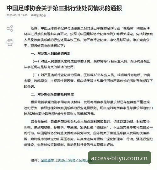 中国足协第三批禁足名单最新动态,65人受罚涉及多家中超俱乐部
